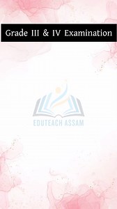 Science GK | EduTeach Assam