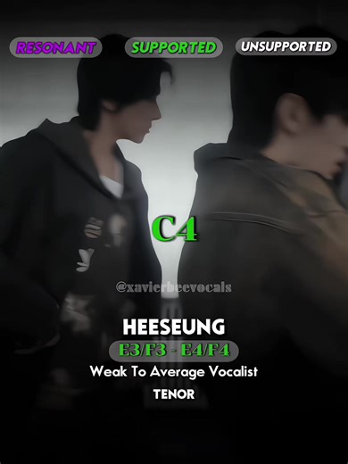 ♪ [@enhypen] 𝗘𝗡𝗛𝗬𝗣𝗘𝗡- 𝗞𝗻𝗶𝗳𝗲 • 𝗩𝗢𝗖𝗔𝗟 𝗦𝗛𝗢𝗪𝗖𝗔𝗦𝗘 #enhypen #vocalshowcase #fyp #kpop #fypシ゚viral