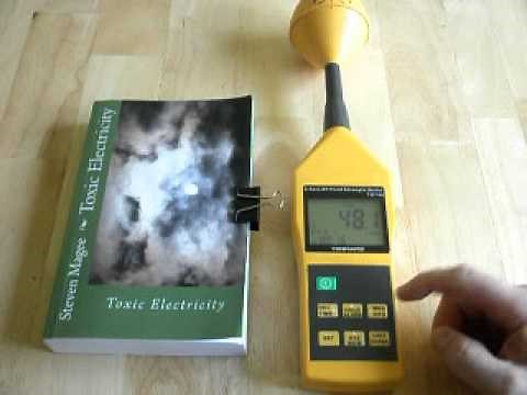 Tenmars TM-196 3-Axis RF Field Strength Meter Review