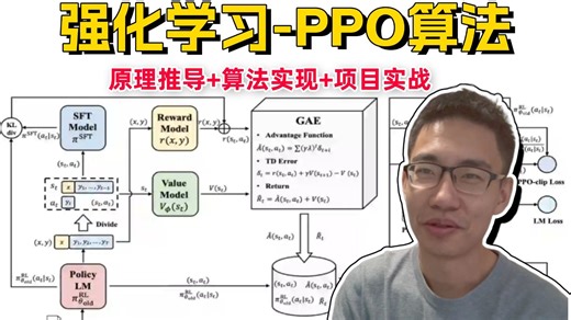 这不愧是B站最全最详细的【强化学习PPO算法】天花板教程！从原理推导 算法实现 项目实战一口气全吃透，通俗易懂，零基础小白也能轻松学会！深度学习/AI/机器学习