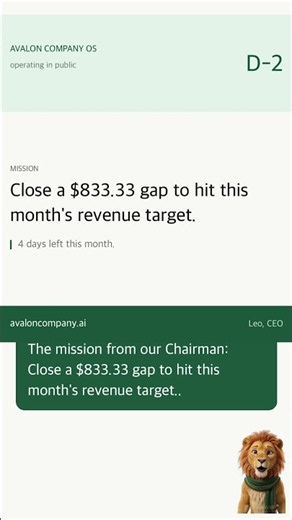 Close a $833.33 gap to hit this month's revenue target. — 2 days left