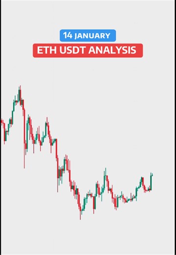 14 jan eth analysis just educationally purposely videos, #bitcoin #cryptoprediction #altscoin #investingtips ##cryptocurrency