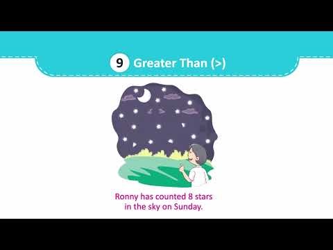 Math Primer Chapter 9