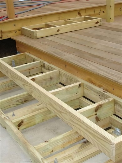 Woodworking Tricks and DIY | Building Box Steps and Stairs for Decks | Facebook