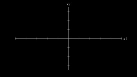 ~90% of AI’s energy is devoted to one core, expensive operation: matrix multiplication.This partly explains why so much research and engineering on LLM inference targets reducing the IO and complexity of MatMuls: O(n³) FLOPs to process only O(n²) data. When n = 30K, the gap is enormous...A question I find fascinating is whether there exist alternative bilinear operators f(W, X) for “mixing” LLM tokens, that are as “expressive” as MatMul for human-related tasks, but require ≪ n³ FLOPs (and ideall