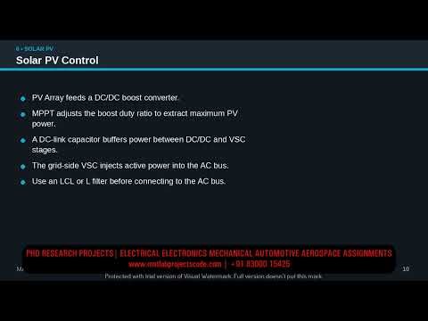 MATLAB Simulink Tutorial: AC Microgrid with PV, Wind, Fuel Cell & Battery (BESS) EMS