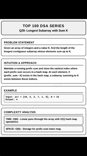 Longest Subarray with Sum K in Python #btechkhaka #datastructures #coding #python