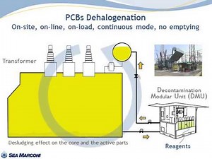 Oil and Transformer treatments