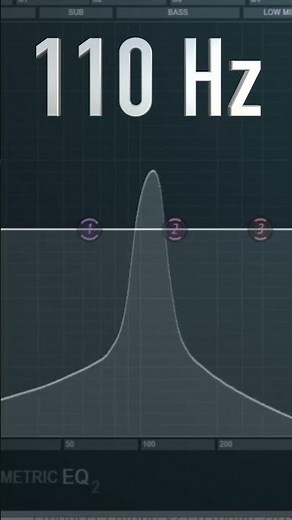 FL Studio 21 - der Equalizer - Shorts