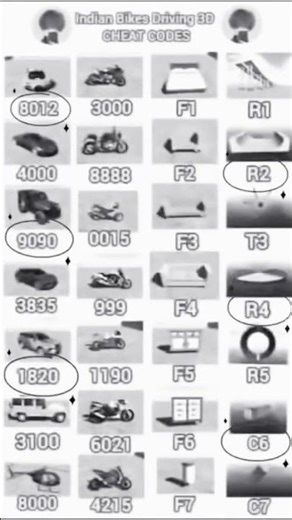Real code 💥 Indian bike driving 3d all new cheat code update + plugin cheat