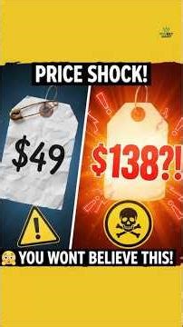How Companies Hide Costs Until You Can’t Back Out #ConsumerPsychology