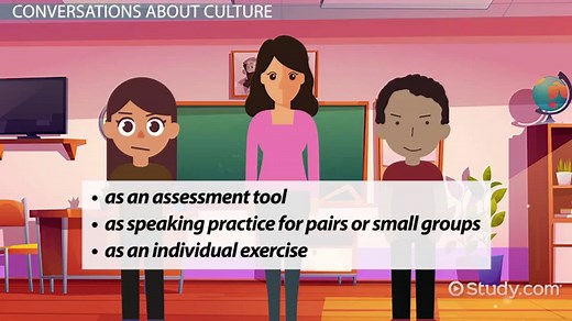 ESL Discussion Questions About Culture