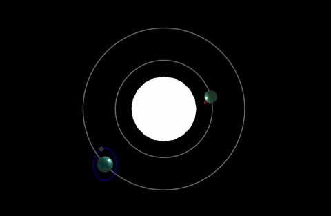 简单的 Matlab 三维天体运动