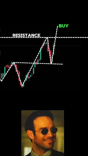 swing trading for beginners ! swing trading stock selection ! swing trading chart analysis !