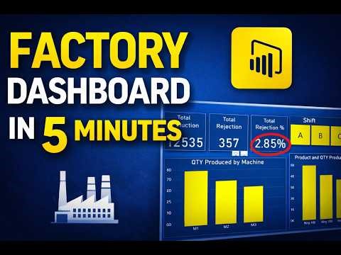 Power BI Manufacturing Dashboard Tutorial | Production KPI in 5 Minutes