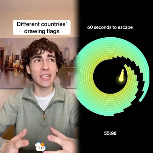 Countries With The EASIEST FLAGS TO DRAW #shorts