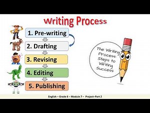 Grade 6 English Module 7 Project Part 2