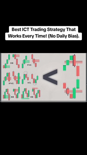 Mulham Trading on TikTok