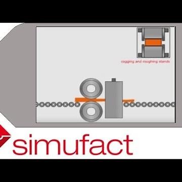 Darstellung der gesamten Prozesskette beim Profilwalzen | Simufact