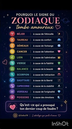 Pourquoi le signe du zodiaque tombe amoureux #Bélier #Taureau #