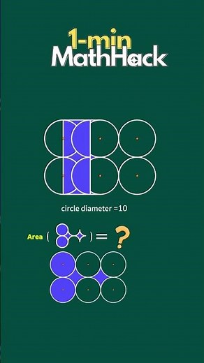 Geometry Made Fast and Painless | Easy Tricks #GeometryMadeEasy