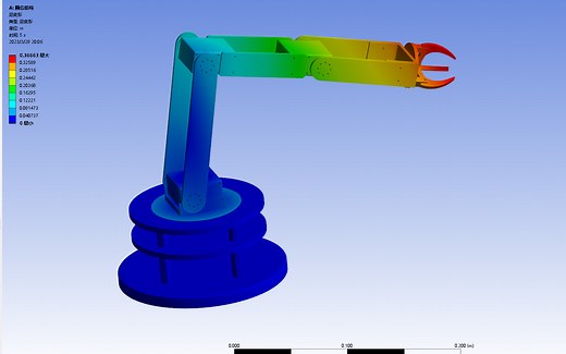 ansys workbench机械手瞬态结构详细讲解，含部分结果获取