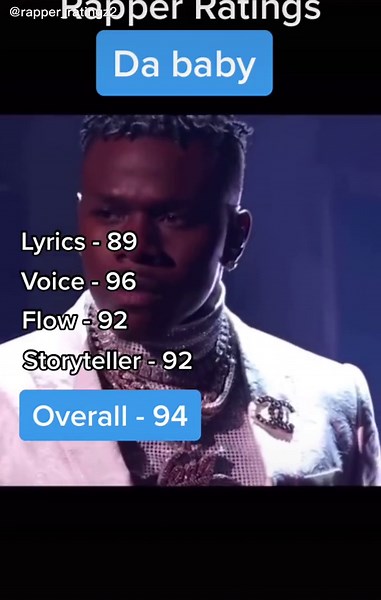 #dababy #rap #aux #fyp