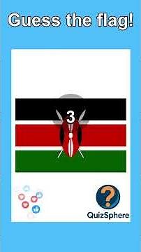 Picture Quiz | Guess the Name | Test Yourself in 5 Minutes ! #quizsphere #quiz