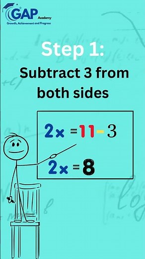 Quadratic Equations Made Easy | Complete Guide with Formulas & Graphs