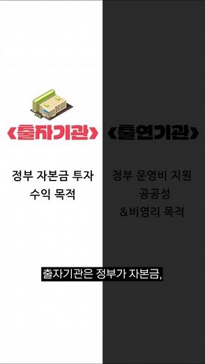 NCS 3탄💛공공기관 취업 준비의 기본 용어부터 잡자! #부산일자리정보망