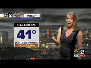 Maryland's Most Accurate Forecast