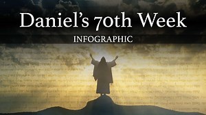 The Prophet Daniel's 70th Week, RIGHTLY DIVIDED (Infographic) - Being Justified