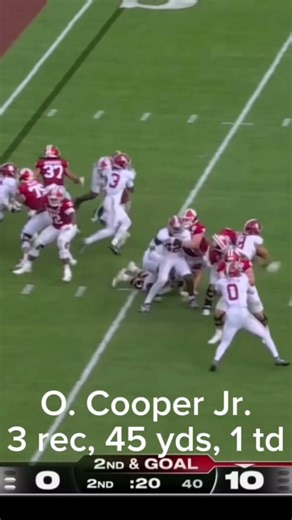 Rose Bowl! 1 Indiana vs 8 Alabama! College Football Recap: #sports #football #collegefootballplayoff