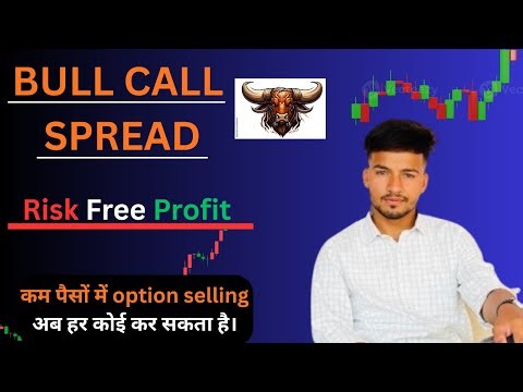 Bull Call Spread Explained 🔥 | Lock Long Call Profit & Make Your Trade Risk-Free
