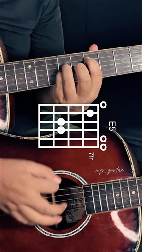 Learn the open E chord and unlock your first real guitar sound. Every great guitarist started here