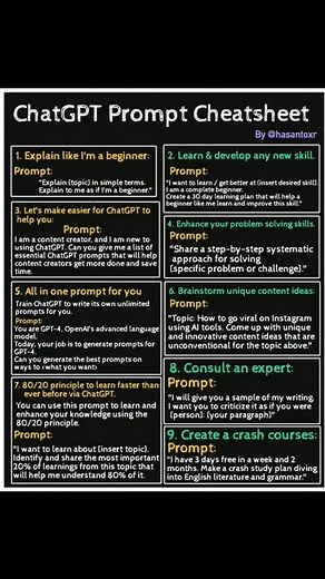 High Quality Prompt 📜 #ChatGPT #chatgptinsights #openai #chatgptguide2023 #chatgpt3 #AI #chatgpttutorial #chatgpttips #chatgptprompts #chatgpt4 #chatgptbot #AI #AITechnology #midjourney #midjourneyptompts CTTO | AI GPT Prompts