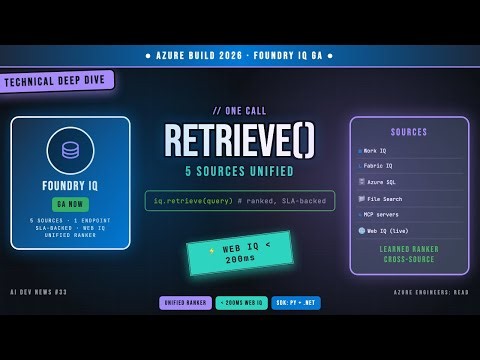 Azure Foundry IQ Deep Dive — One Retrieval Endpoint, Five Knowledge Sources