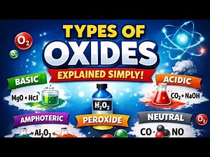 Basic, Acidic, Amphoteric and Neutral Oxides [Chemistry]