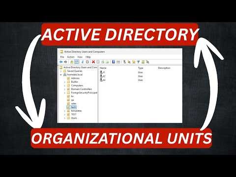 Active Directory. Create and Manage OUs. Home Lab Series