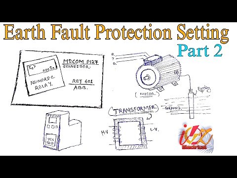 Part 2 | Earth Fault Protection Setting | How to do earth fault protection setting in numeric relay