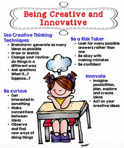 Session 3: Creativity