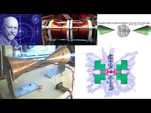Free Energy by Walter Russell and Nikola Tesla: Ether Field Technology