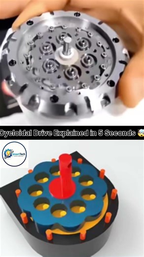 Cycloidal Drive Explained 🔥 | Powerful Gear System in 5 Seconds ⚙️ | Engineering Secrets