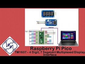 Raspberry Pi Pico -- TM1637 – 4 Digit, 7 Segment Multiplexed Display Interface