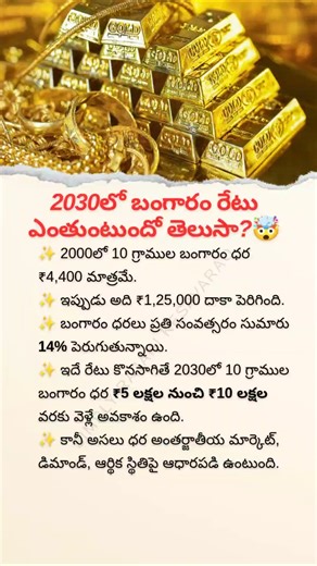 🤯Will Gold Reach 10 Lakhs in 2030?🌟Gold Price in 2030|How High Will Gold Go😱Prediction