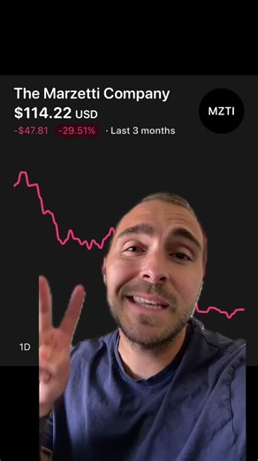 These 3 Stocks Have Absolutely PLUMMETED - Time To Buy? 🤔