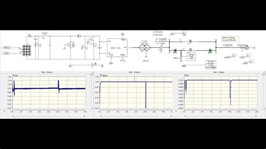 #PV system modelling, MPPT and LVRT Optimization in #PSCAD Tutorial 5 | Mohammed Qais