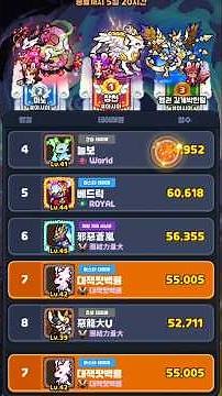 Dragon Village 3 Ranker #7 World-Boss Strategy: 1. Dragon Party Composition 2. Recommended Gems &...
