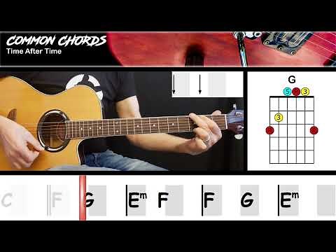 Time After Time - Cyndi Lauper | EASY GUITAR LESSON | Scrolling Chords & Lyrics