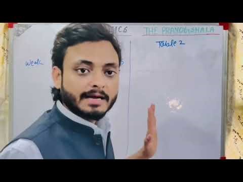 😱This trick of JEE mocktests will blow your mind